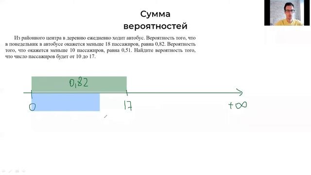 ЗАДАЧА №4 - ТЕОРИЯ ВЕРОЯТНОСТЕЙ - АВТОБУС | ЕГЭ по математике | #40 | Дрюк Сергей смотреть онлайн