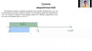 ЗАДАЧА №4 - ТЕОРИЯ ВЕРОЯТНОСТЕЙ - АВТОБУС | ЕГЭ по математике | #40 | Дрюк Сергей