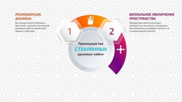 Стеклянные душевые кабины смотреть онлайн