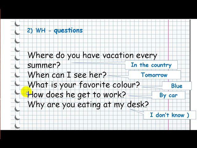 questions 1 смотреть онлайн