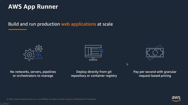 AWSUGKOCHI | Application Modernization on AWS using AWS Containers services смотреть онлайн