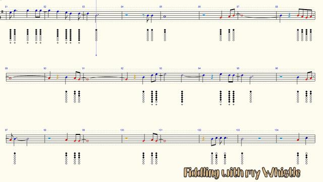 Forever Country - Artists of Then Now & Forever - Tin Whistle - Play Along Tab Tutorial смотреть онлайн