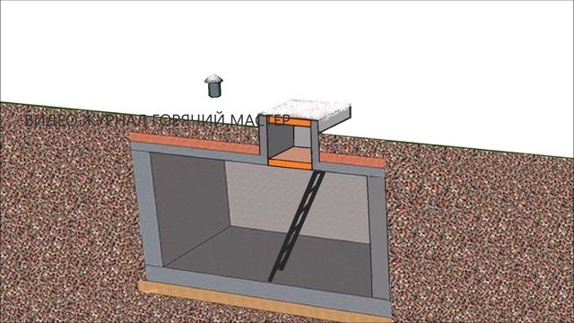 ПОГРЕБ ТЕМПЕРАТУРА И УСЛОВИЯ ХРАНЕНИЯ ОВОЩЕЙ смотреть онлайн