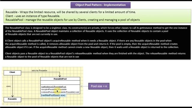 Object Pool Design Pattern - Implementation смотреть онлайн