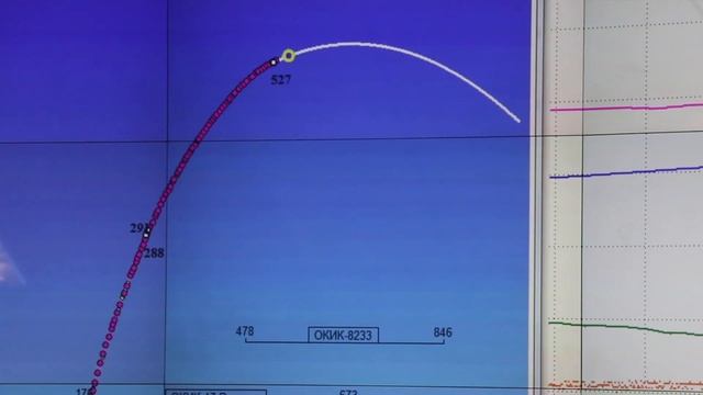 Пуск ракеты-носителя «Союз-2.1а» с космодрома Плесецк смотреть онлайн