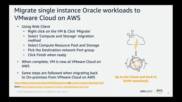 Innovate and Modernize on Your Terms: Deploy Oracle Workloads on VMware Cloud on AWS смотреть онлайн