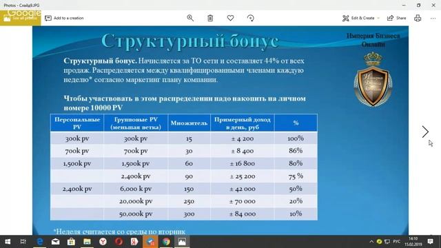 Маркетинг-план смотреть онлайн