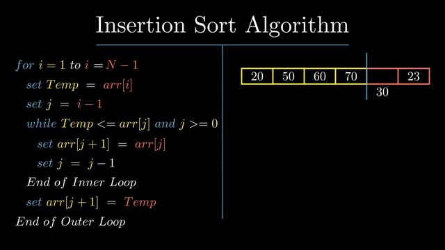Insertion Sort Visualized: [ Simulated Explanation ] | Best and Worst Case Time Complexity Analysis смотреть онлайн