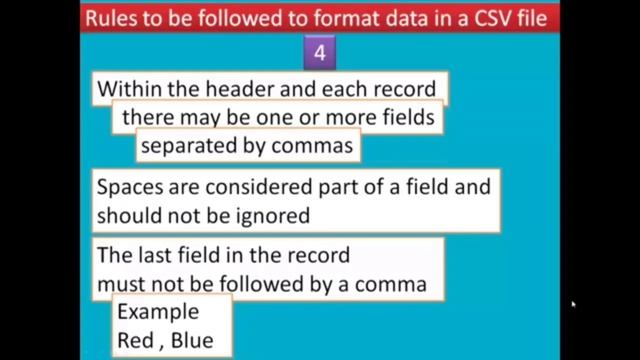 XII CS CHAPTER 13(PYTHON AND CSV FILES) смотреть онлайн
