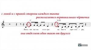 Музыкальная грамота - Четыре четверти