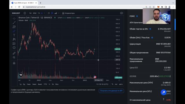 ОБЗОР МОНЕТЫ BNB | СТОИТ ЛИ СЕЙЧАС ПОКУПАТЬ? смотреть онлайн