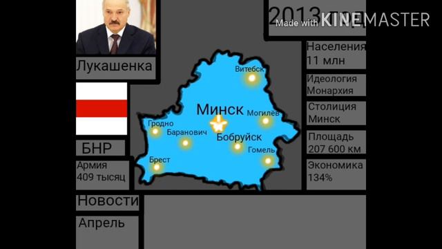 История Беларуссий 2005-2020 года 2 часть смотреть онлайн