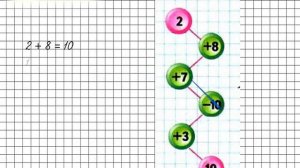 Страница 63 Задание на полях – Математика 1 класс (Моро) Часть 2