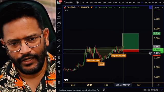 5 GEM ALTCOINS READY TO EXPLODE - 50-100% PUMP EXPECTED смотреть онлайн