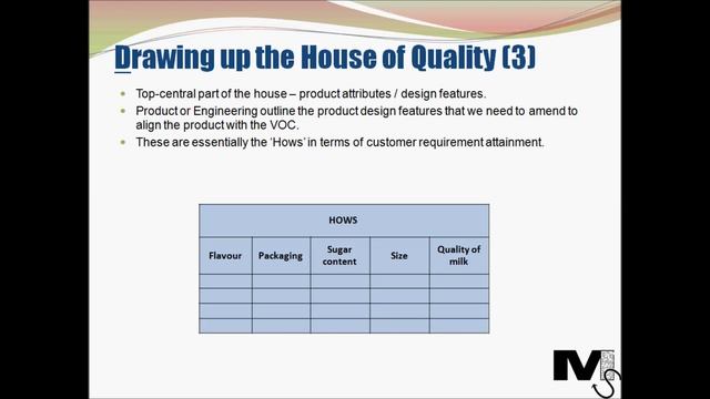 Quality Function Deployment & the House of Quality - Simplest Explanation Ever смотреть онлайн