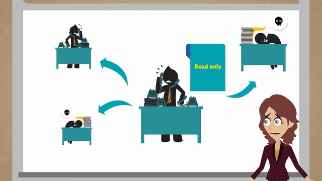 OLATION with SQL Overview смотреть онлайн