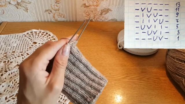 Вяжем гольфы на девочку 8- 9 лет Часть 1 смотреть онлайн