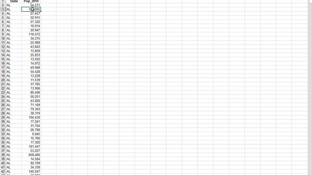 Acct 582 CYBR, Forensic Analytics, Case 7 (Data Analytics) смотреть онлайн
