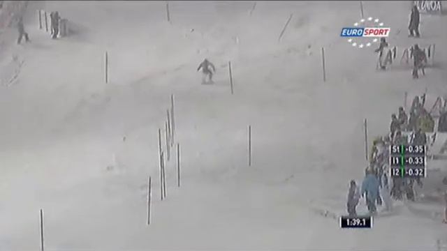 кубок Мира по горным лыжам слалом смотреть онлайн