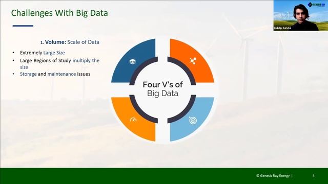 Knowledge Series Webinar - Role of Spatial Analytics in Renewables смотреть онлайн
