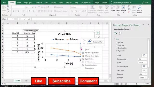 How to Add Legend In #Excel Graph / Chart смотреть онлайн