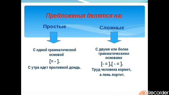Урок русского языка в 4 классе на тему" Простое и сложное предложение" смотреть онлайн