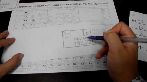 Адрес химического элемента