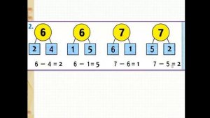Закрепление приема вычислений из чисел 6 и 7