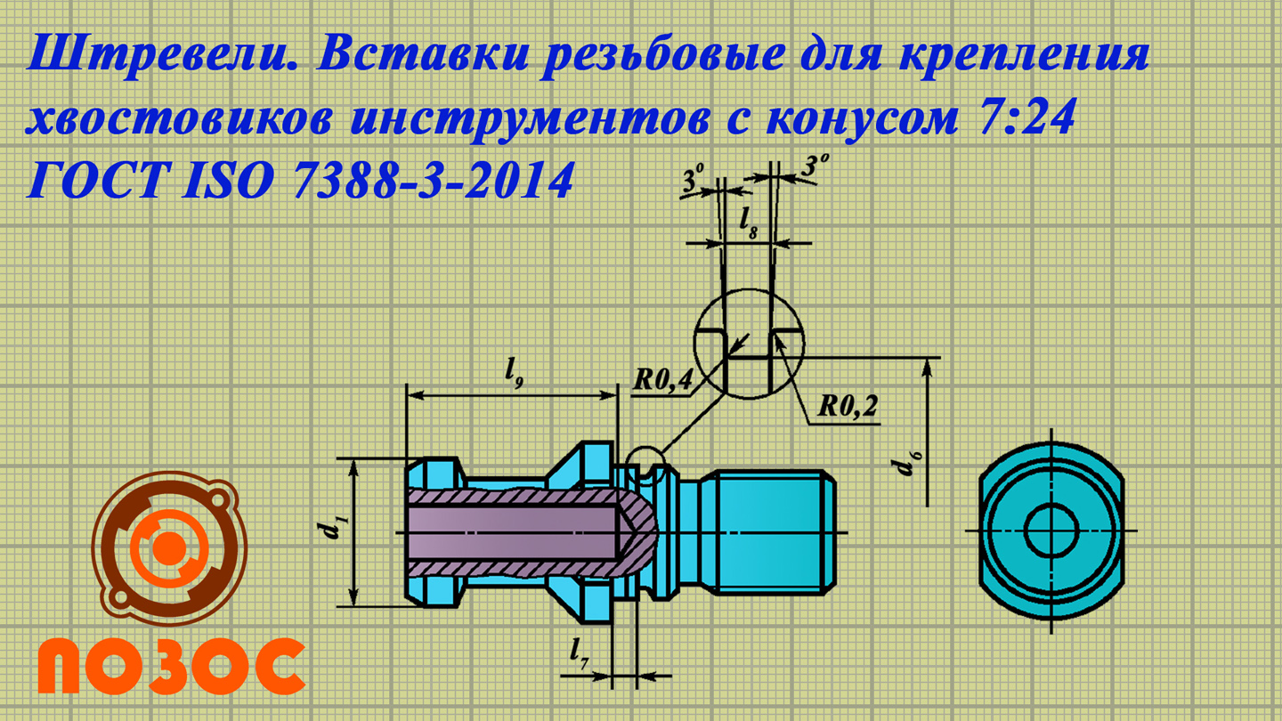 Штревели. ГОСТ ISO 7388-3-2014 смотреть онлайн