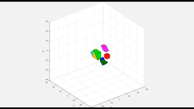 Robótica Industrial -Transformações Geométricas para Tangram 3D смотреть онлайн