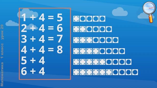 Таблица сложения и вычитания с числом 4 смотреть онлайн