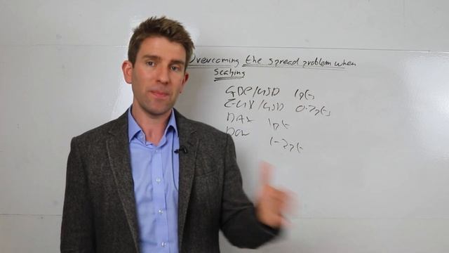 Overcoming the Spread Problem When Scalping ⚔️ смотреть онлайн