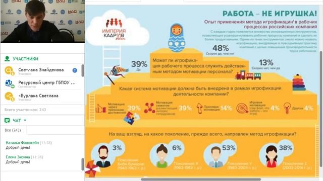 Использование игровых технологий в дополнительном образовании смотреть онлайн