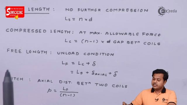 Introduction to Springs & Its Types - Design of Springs - Machine Design 1 смотреть онлайн