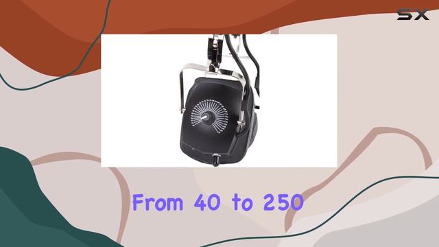 Immersive Review: Metrophones Headphone Metronome with Gel-Filled Cushions смотреть онлайн