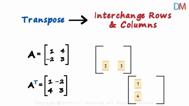 Transpose of a Matrix | Don't Memorise смотреть онлайн