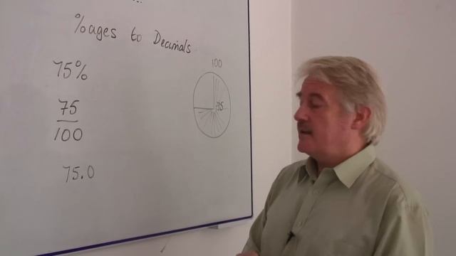 Math Calculations & Conversions : Changing Percentages to Decimals смотреть онлайн