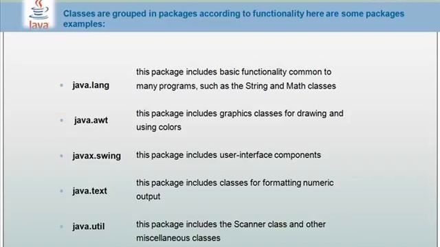 Example in Java classes and objects in Sinhala Tutorial 11 HIGH смотреть онлайн