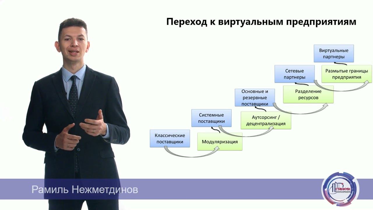 Л6 ЦТПП 2022 01 14 смотреть онлайн
