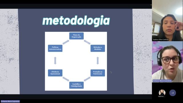 Perspectivas atuais de gerenciamento de crise em RP - Isadora Cardoso (aluna de RP) смотреть онлайн
