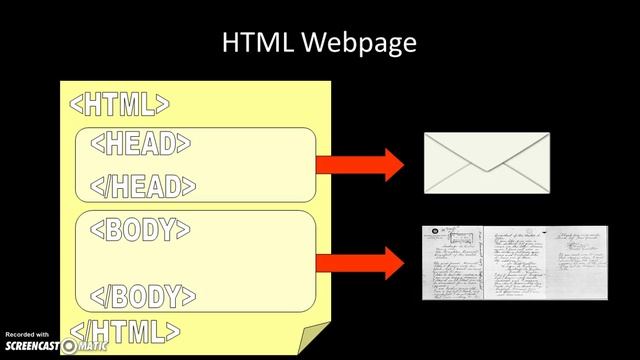 Python: Programming Google Search (Web Crawling) - Part 1 смотреть онлайн