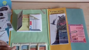 Как сделать лэпбук собственными руками. Энциклопедический лэпбук