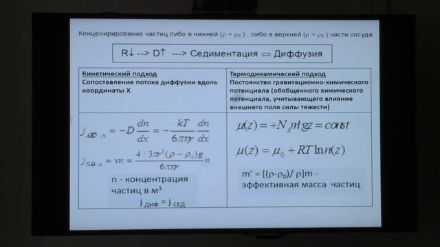 Матвеенко В. Н. - Коллоидная химия - Молекулярно-кинетические свойства дисперсных систем смотреть онлайн
