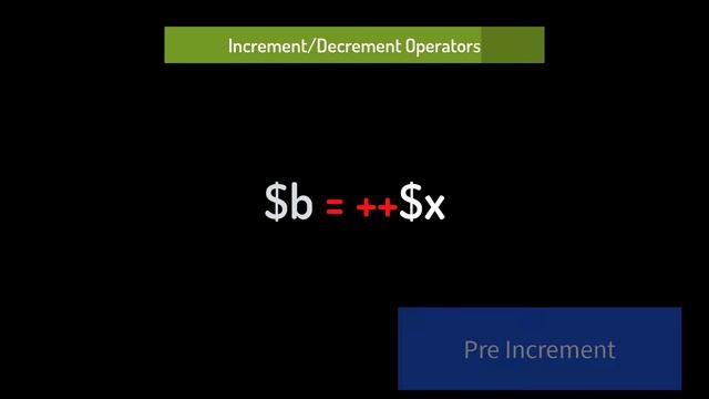 PHP Basic for beginners in Tamil - Increment / Decrement | Operators | Lesson 18 смотреть онлайн