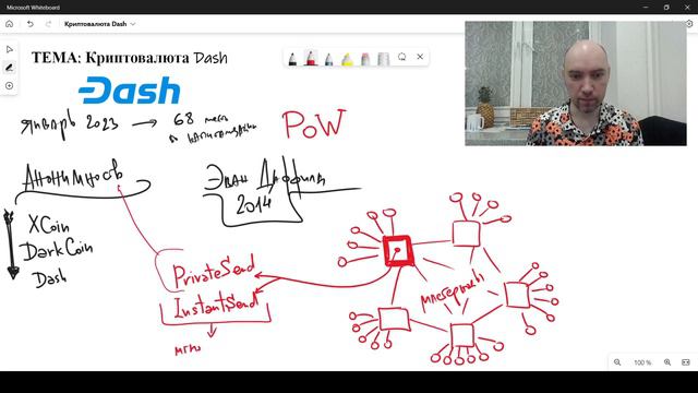 Что за криптовалюта Dash? Душкин объяснит смотреть онлайн