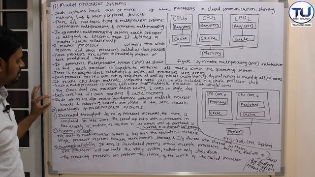 8.2 | Computer System Architecture | Single processor systems | Multiprocessor systems | Advantages смотреть онлайн