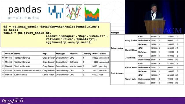USNCCM15 Plenary - Dr. Travis Oliphant смотреть онлайн