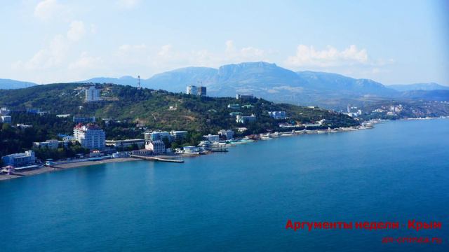 Алушта 10 июня 2020 Туристов нет Ждем смотреть онлайн