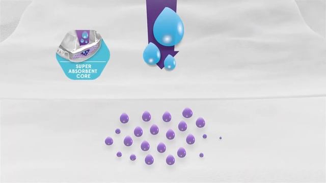 Libero Comfort 6 Diaper смотреть онлайн