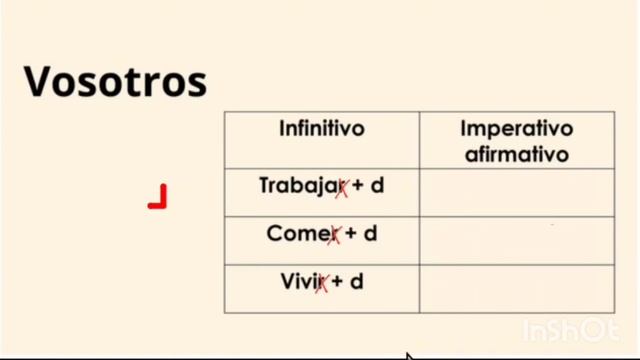 Секреты повелительного наклонения/испанский язык ?? смотреть онлайн